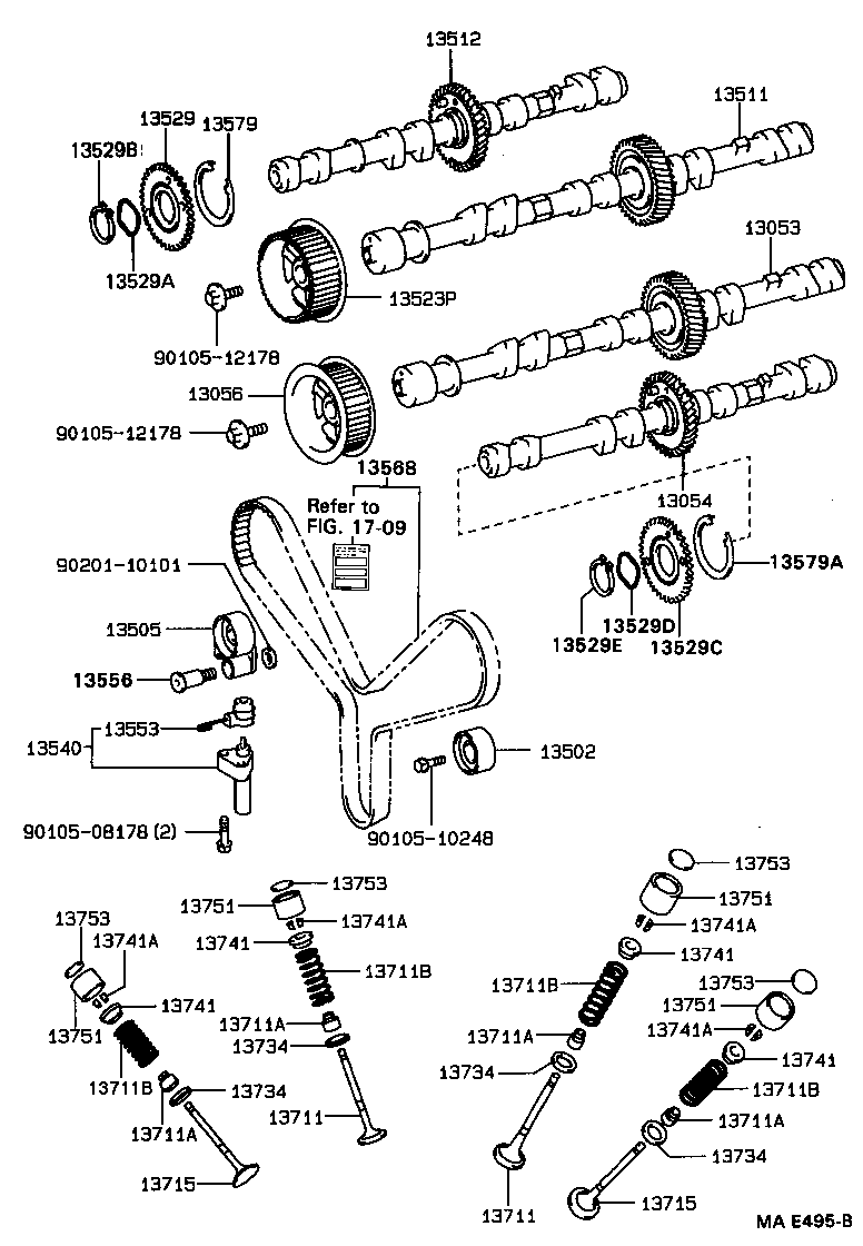Figure MAE495B