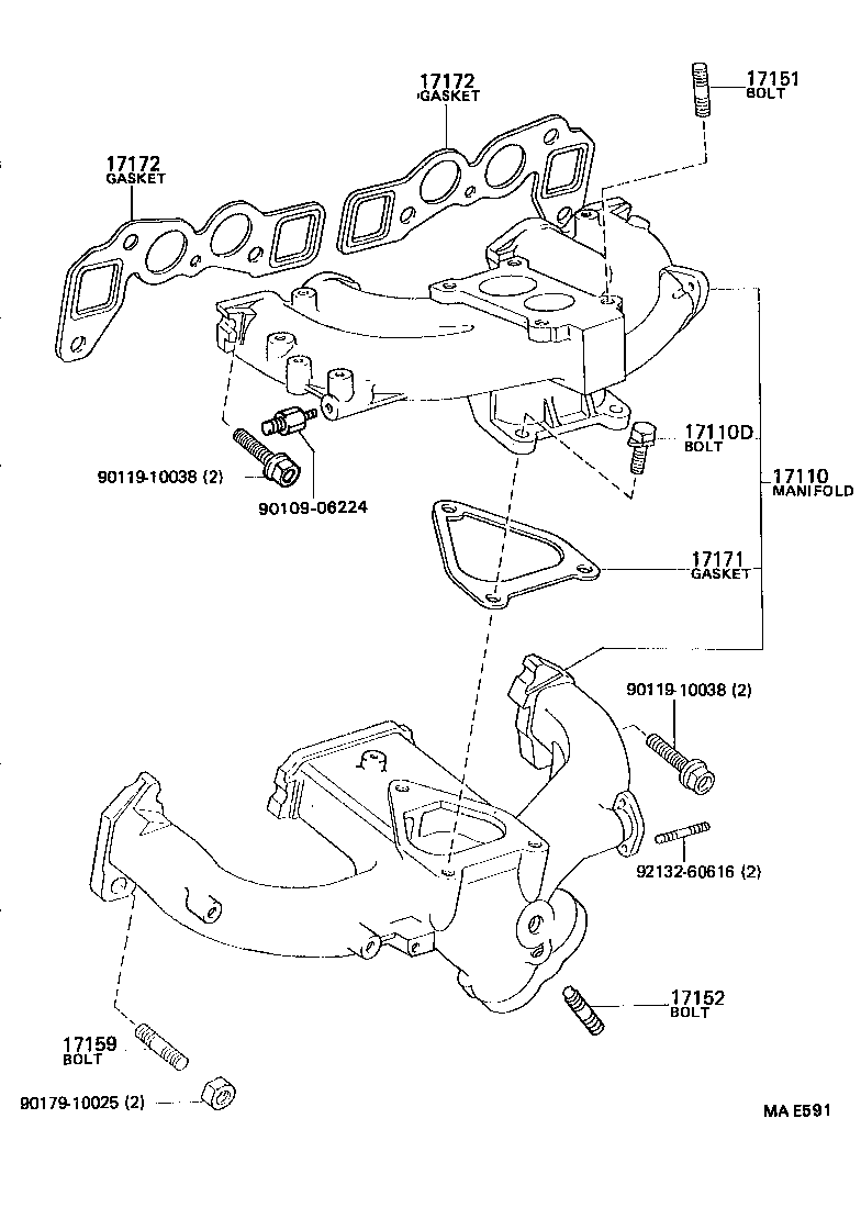 Figure MAE591