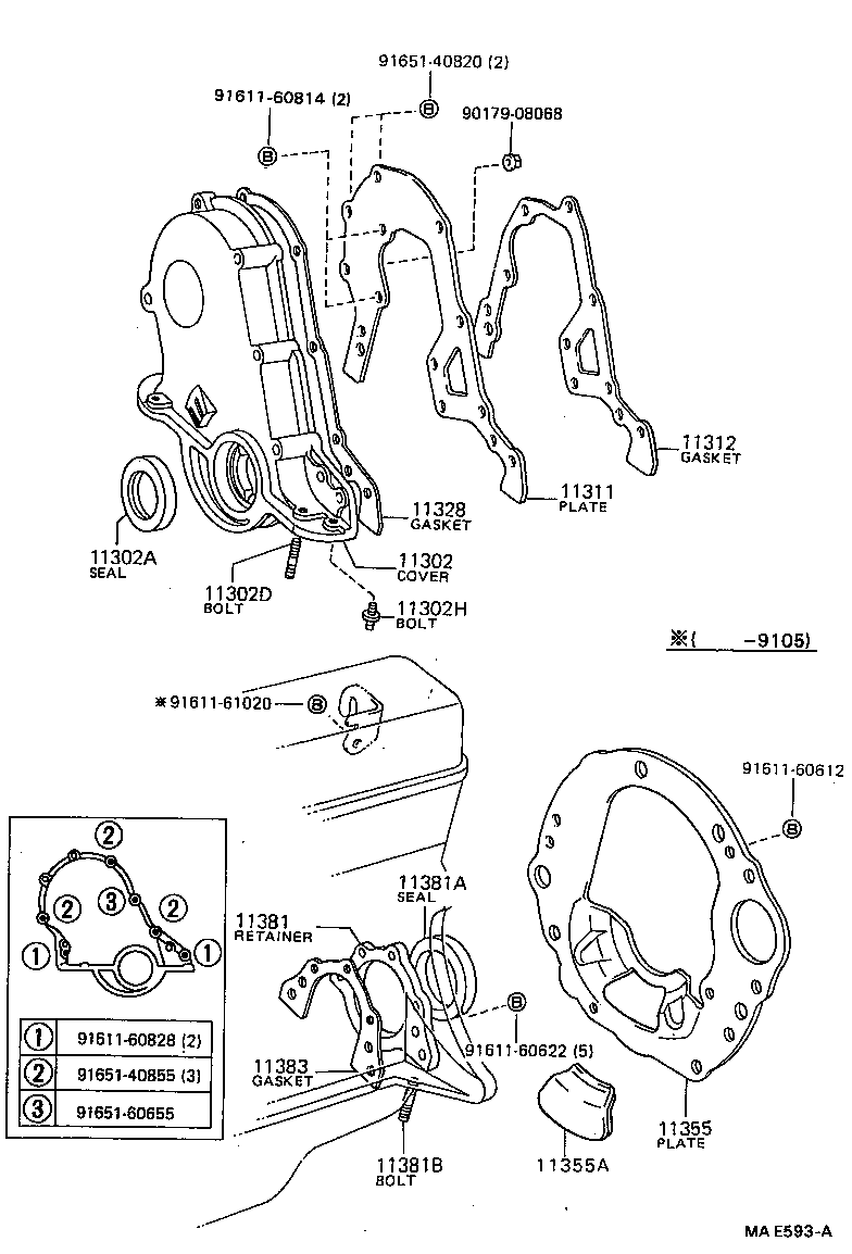 Figure MAE593A