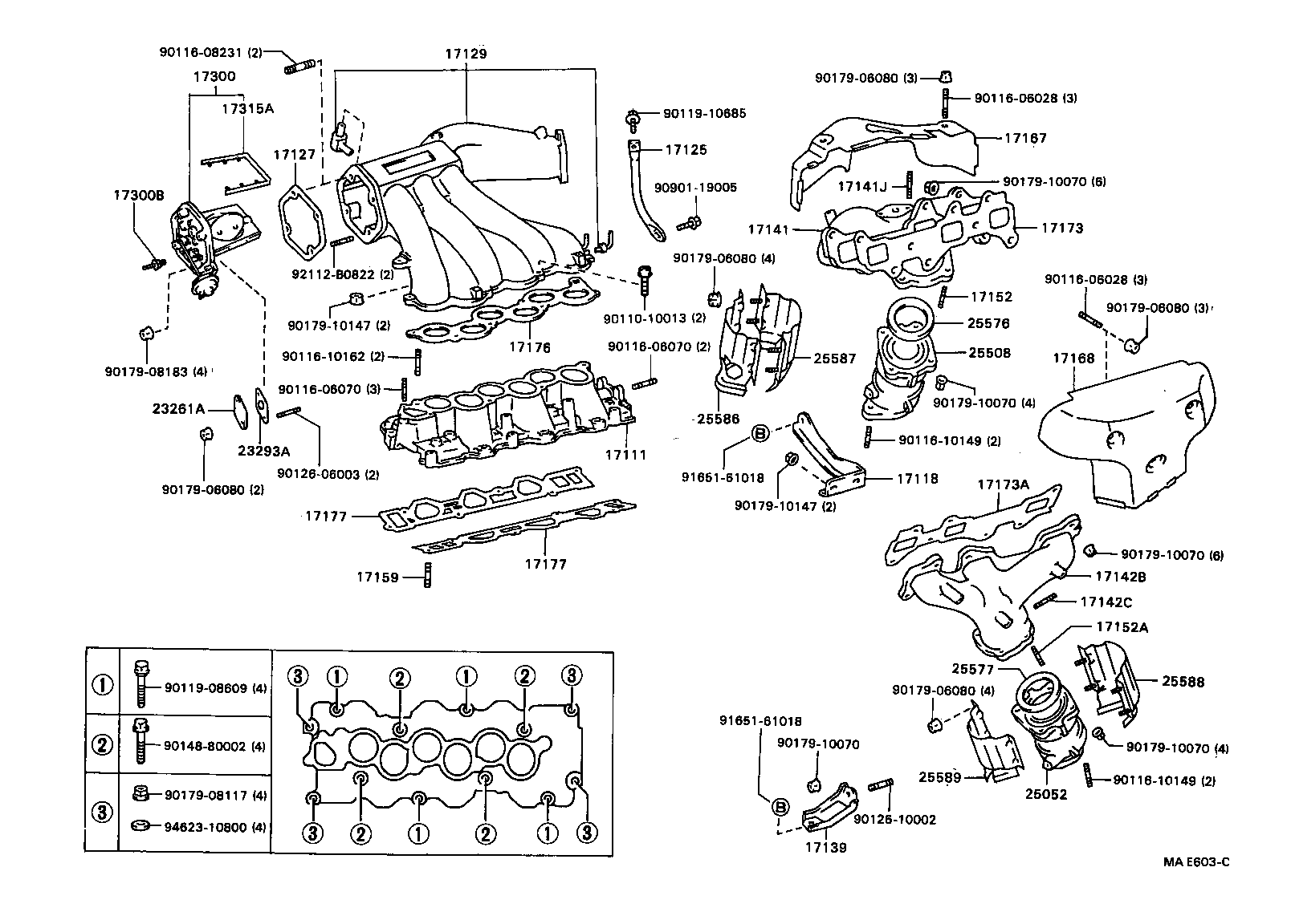 Figure MAE603C