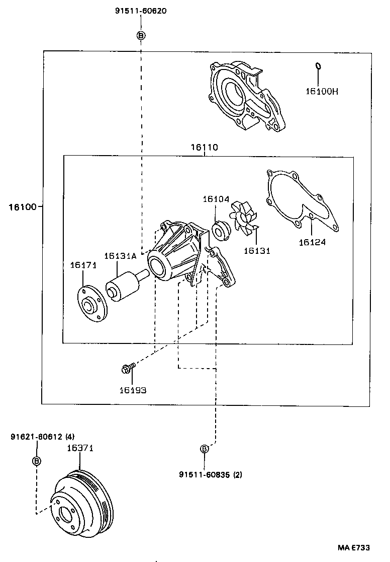 Figure MAE733