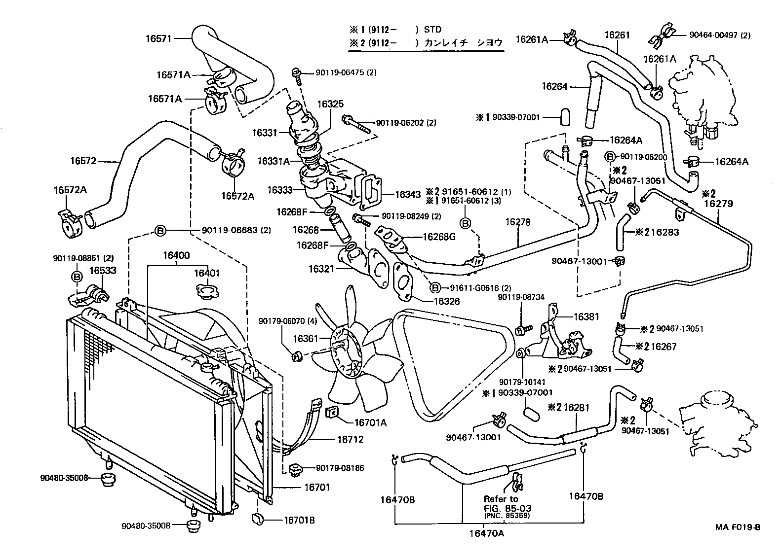 Figure MAF019B