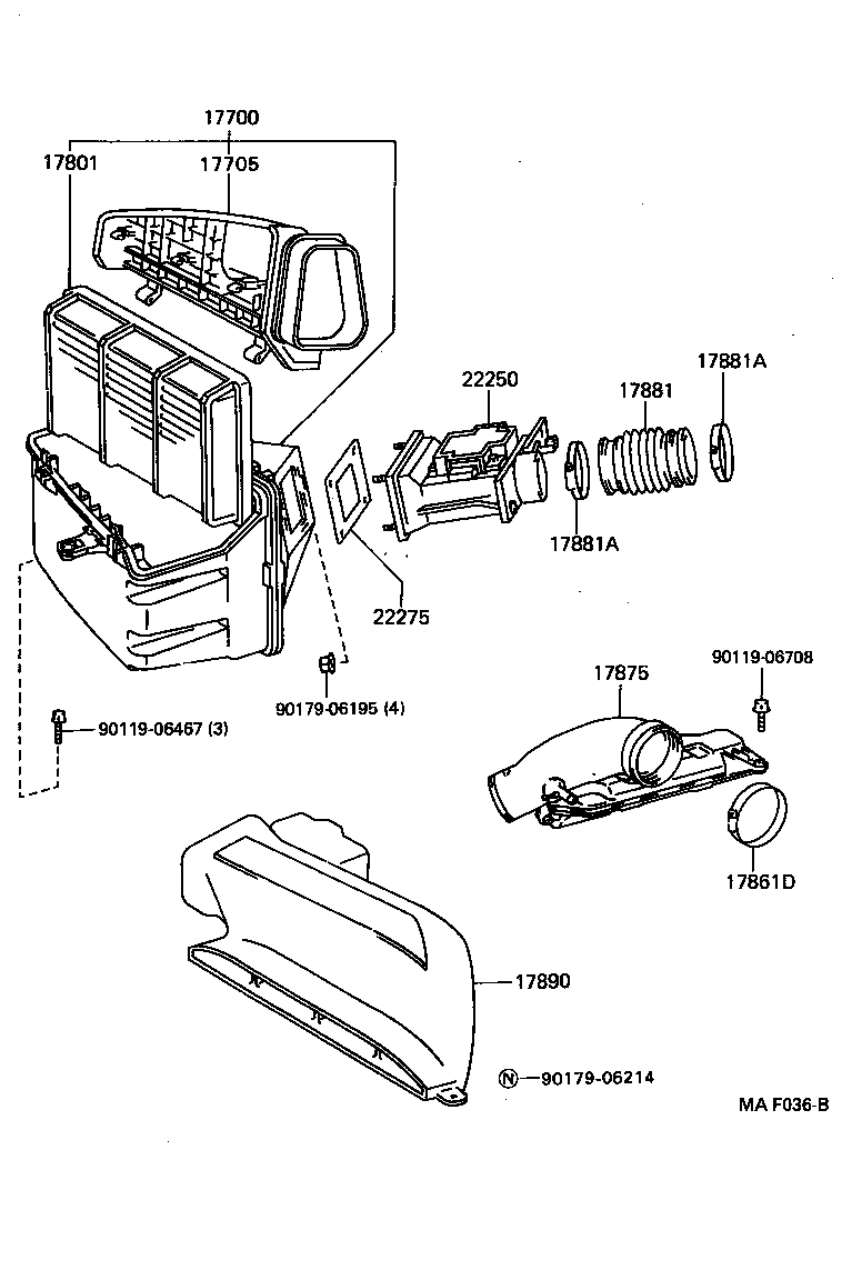 Figure MAF036B