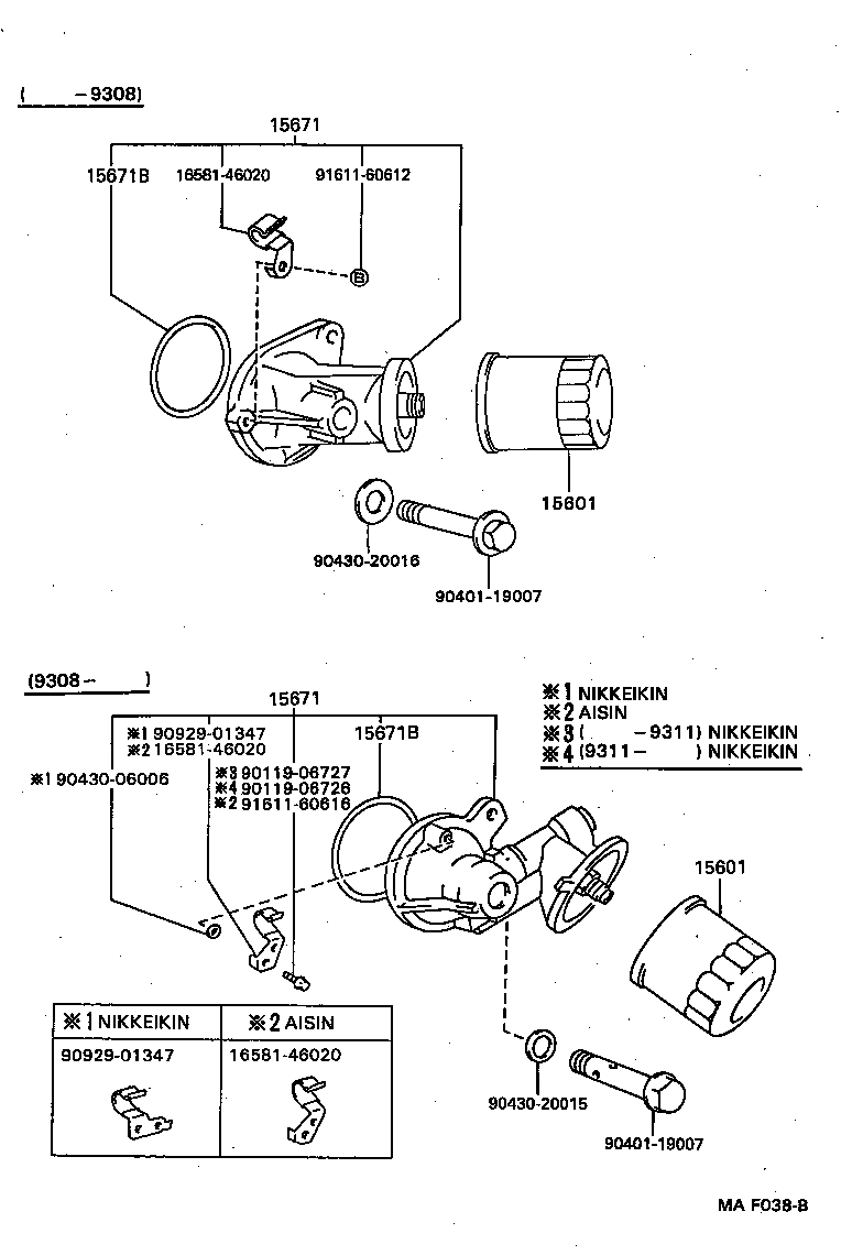 Figure MAF038B