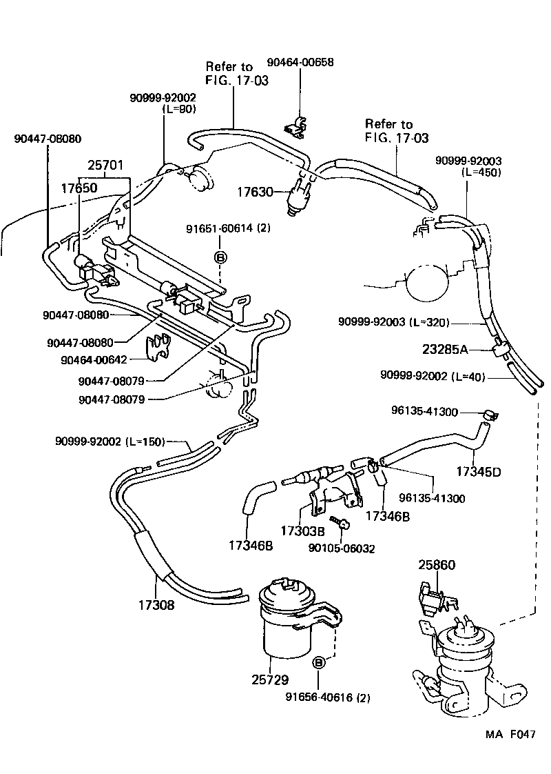 Figure MAF047