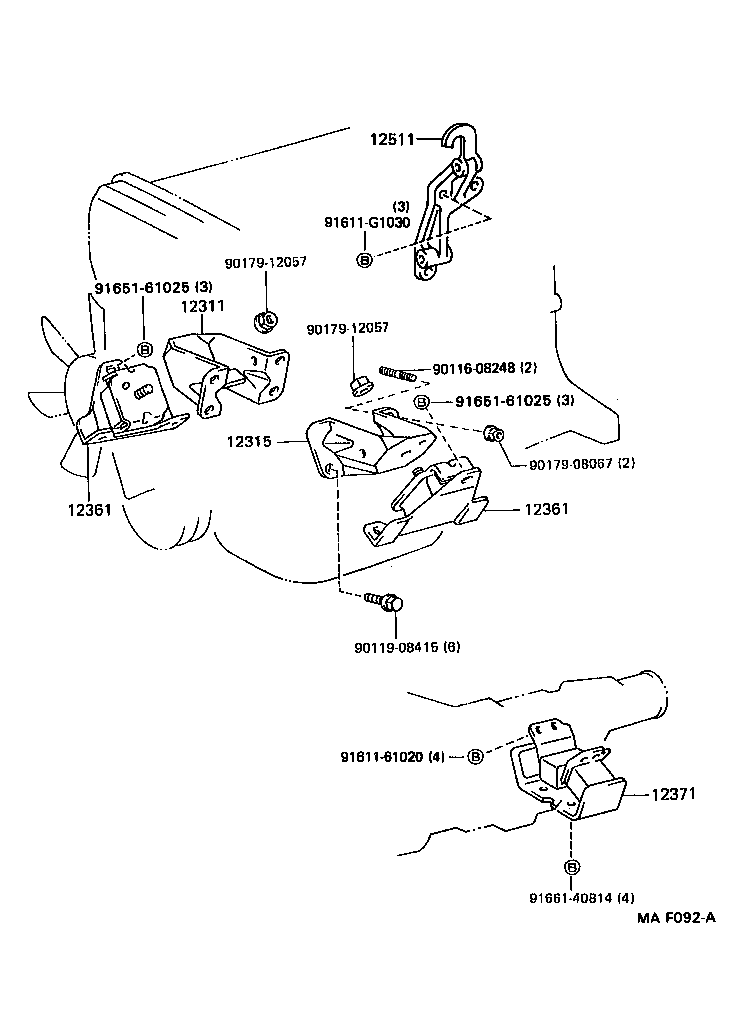 Figure MAF092A
