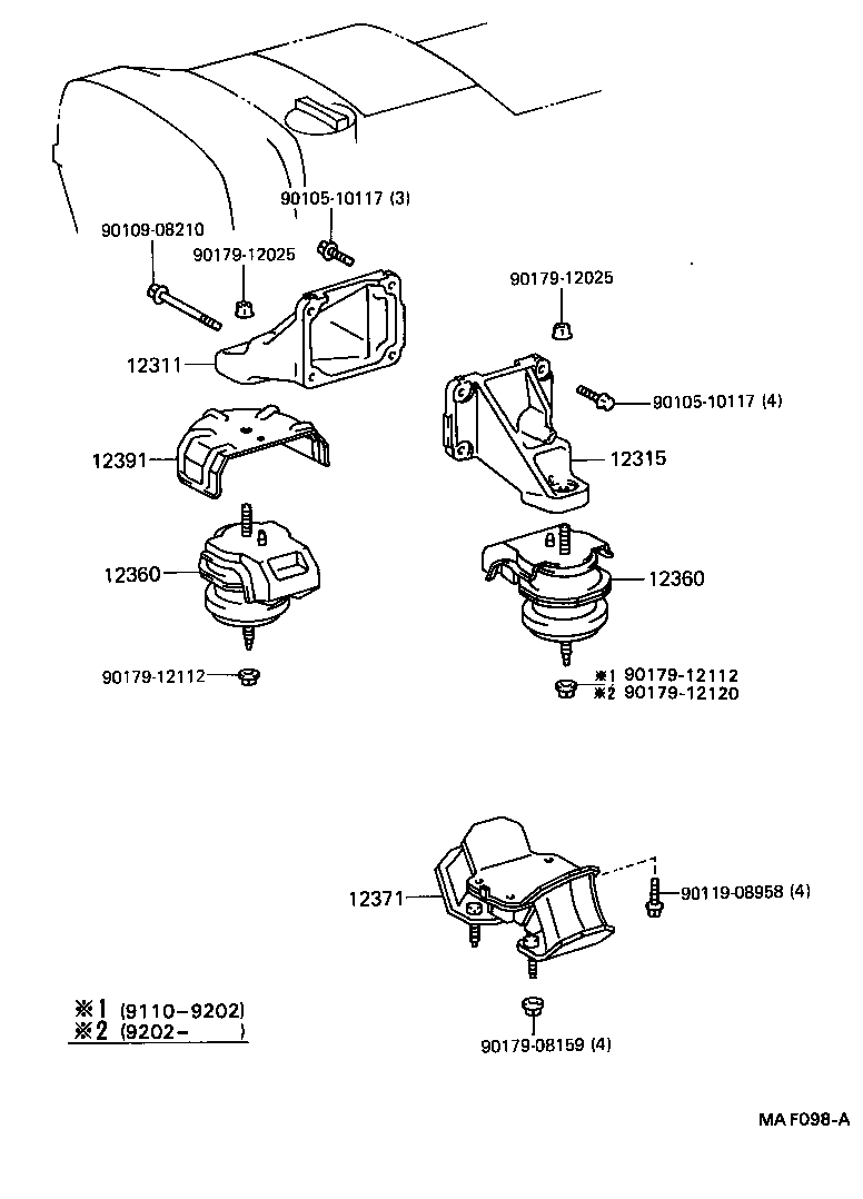 Figure MAF098A