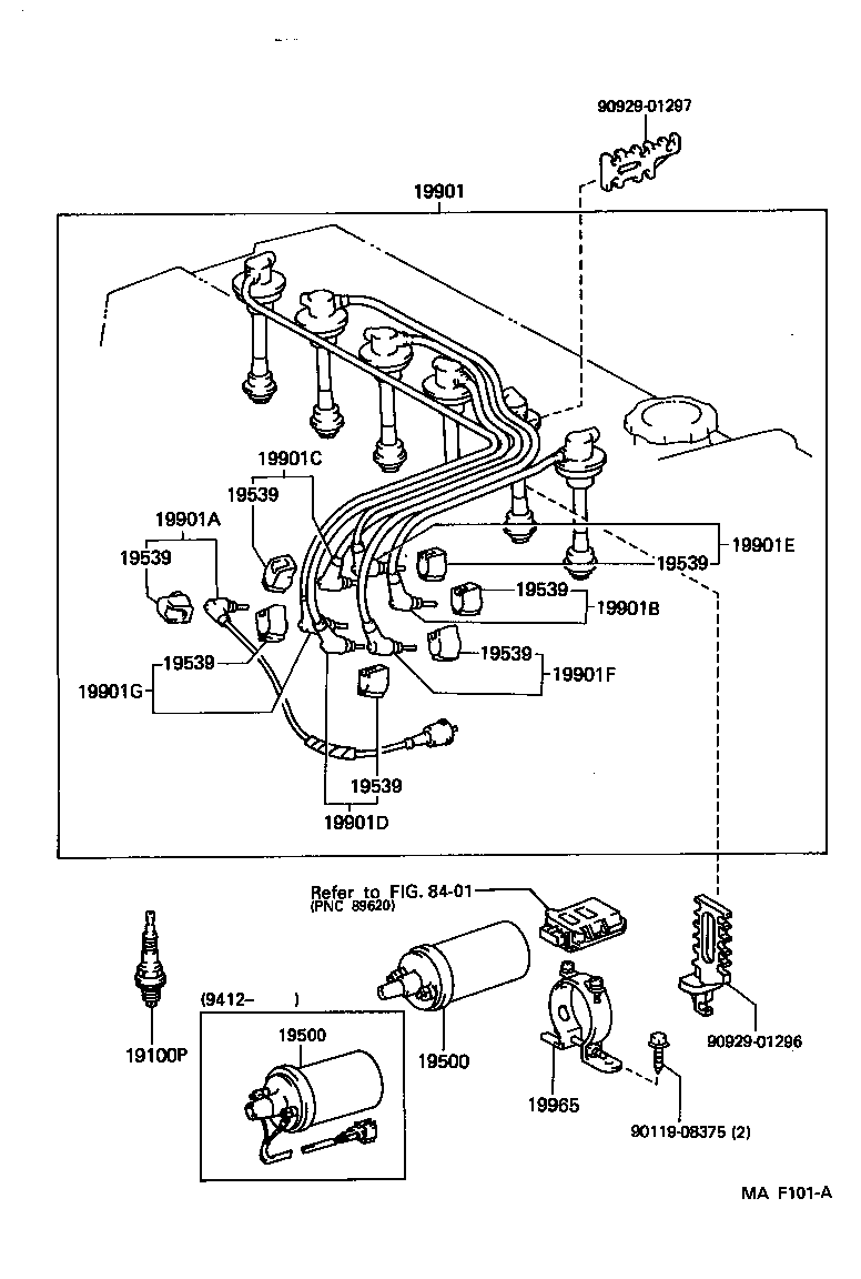 Figure MAF101A