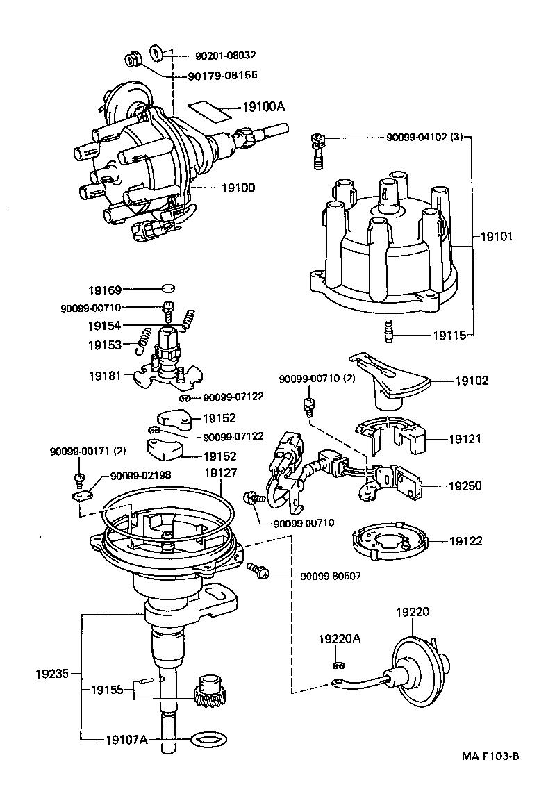 Figure MAF103B