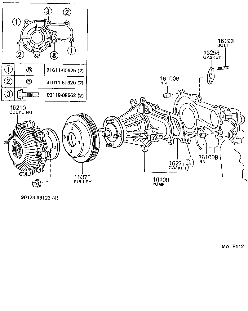 Figure MAF112
