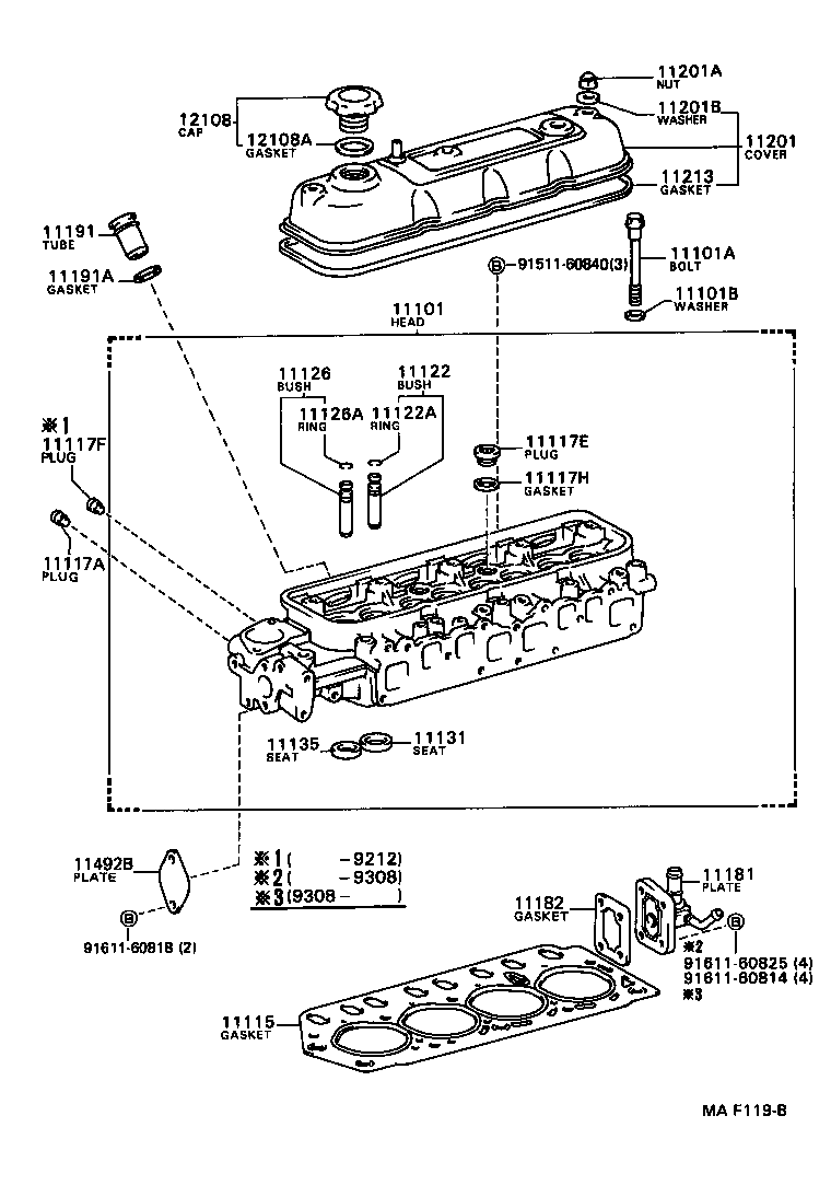 Figure MAF119B