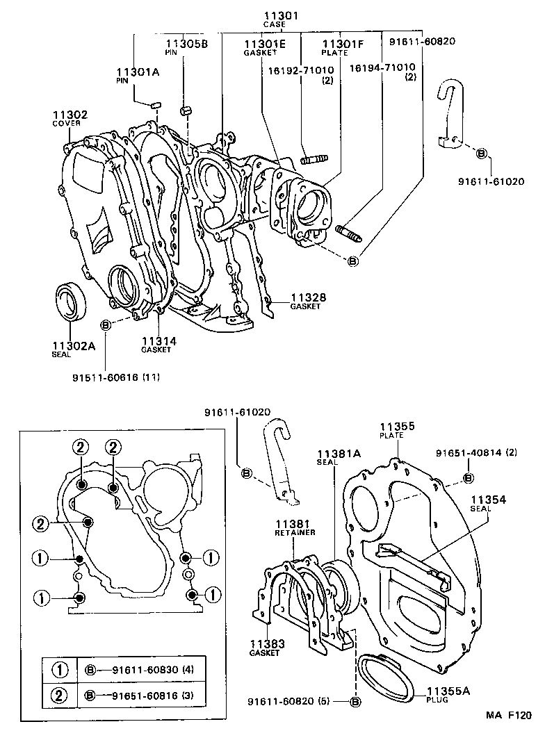 Figure MAF120