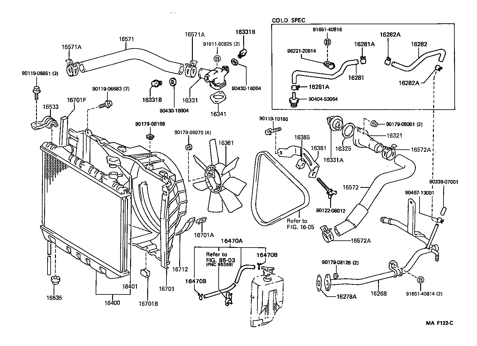 Figure MAF122C