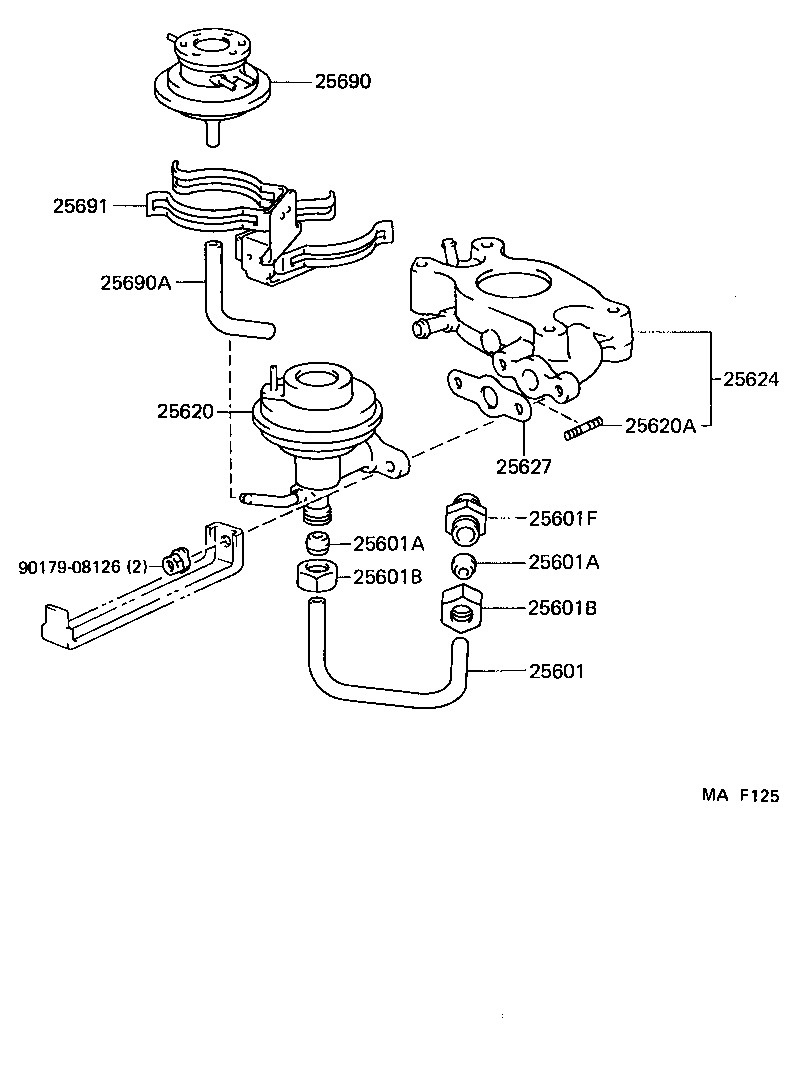 Figure MAF125