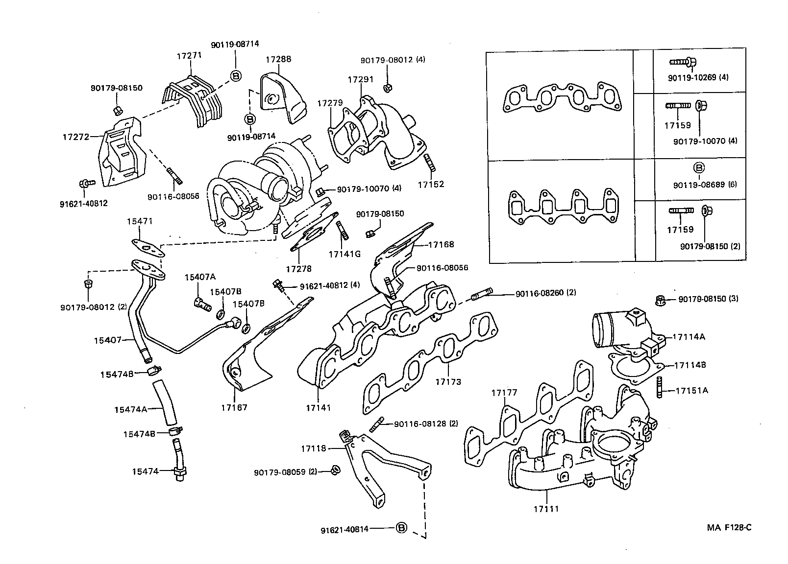 Figure MAF128C