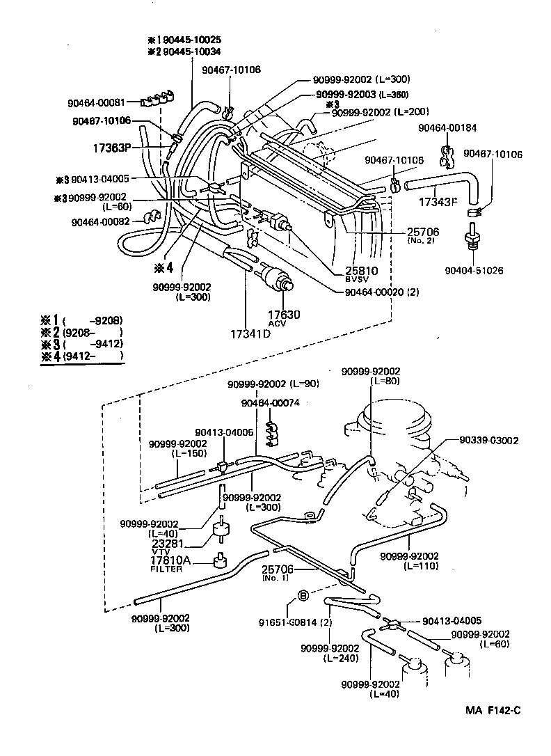 Figure MAF142C