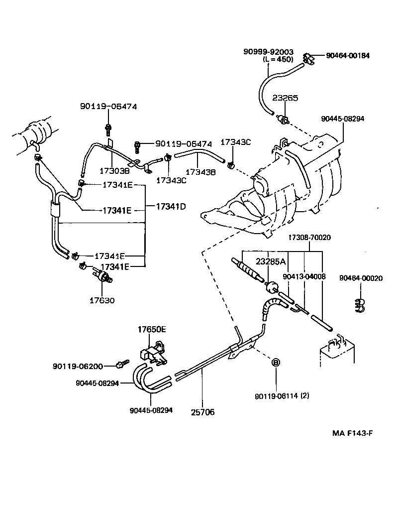 Figure MAF143F