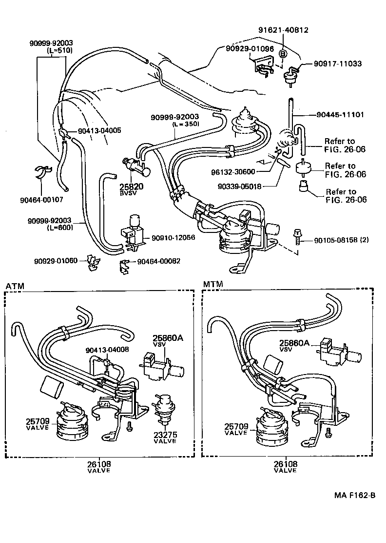 Figure MAF162B