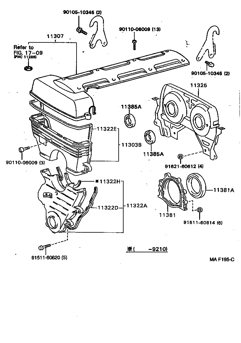 Figure MAF195C