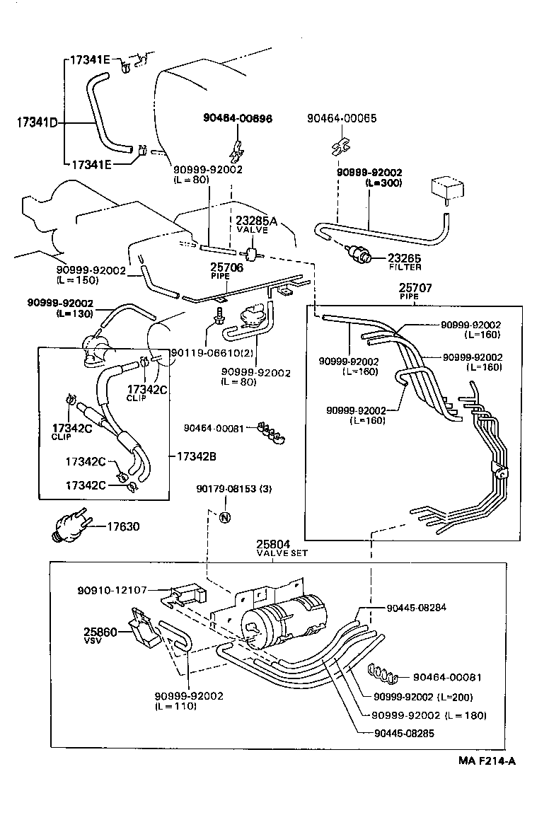Figure MAF214A