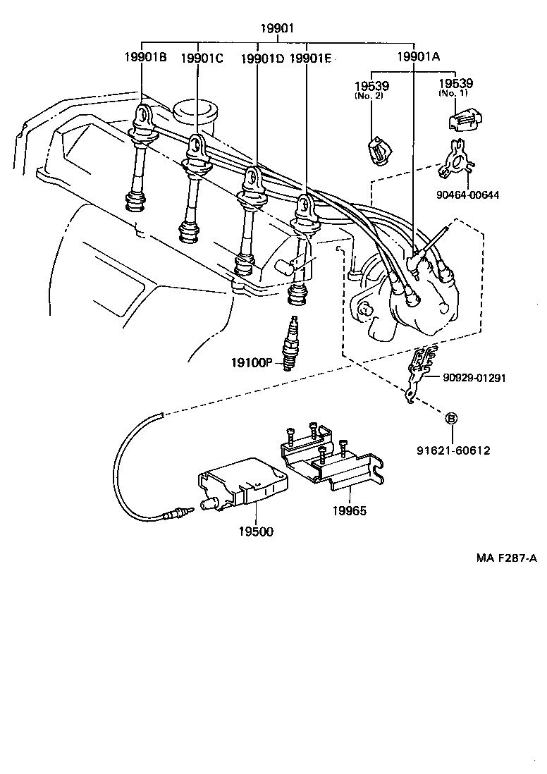 Figure MAF287A