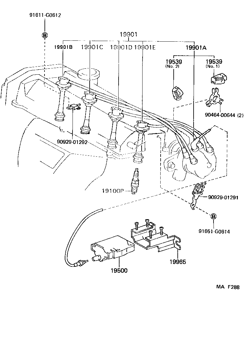 Figure MAF288