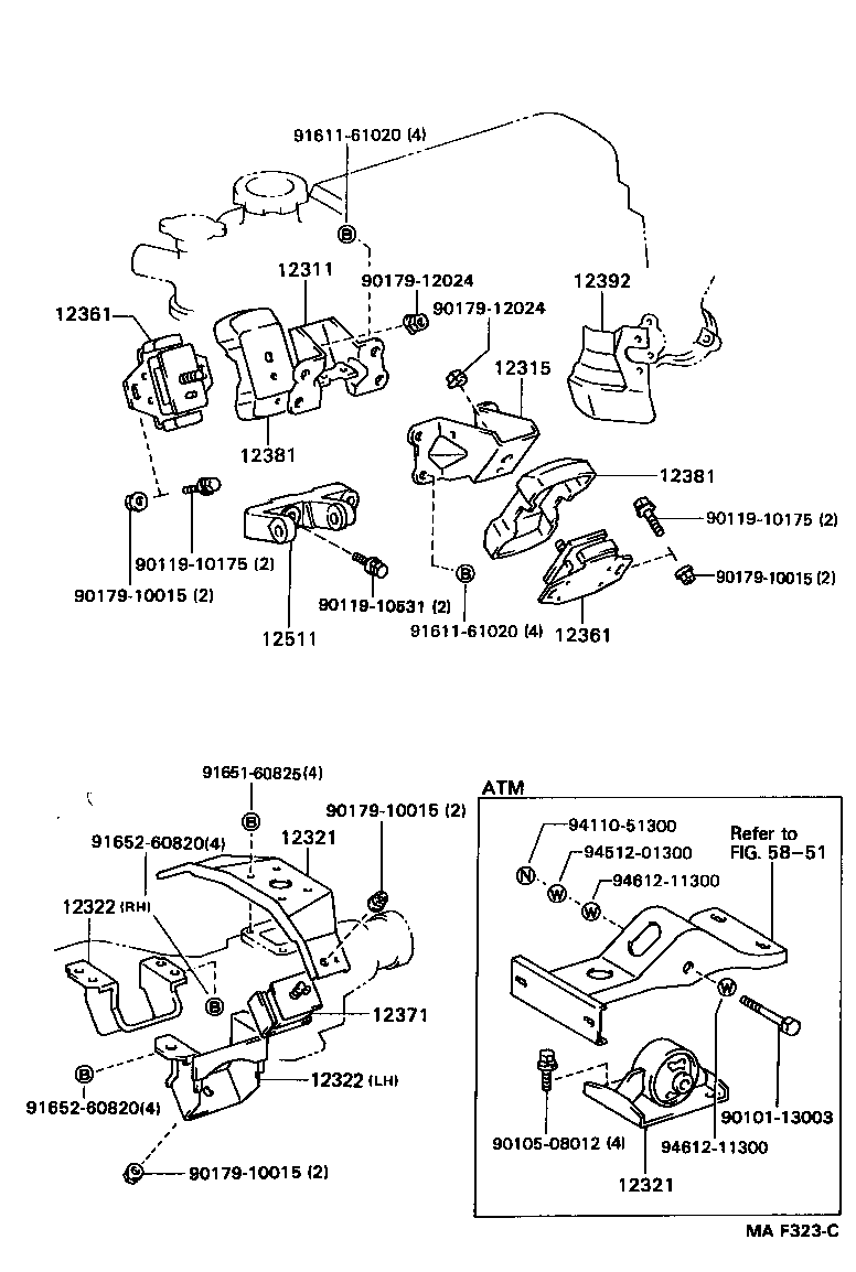 Figure MAF323C