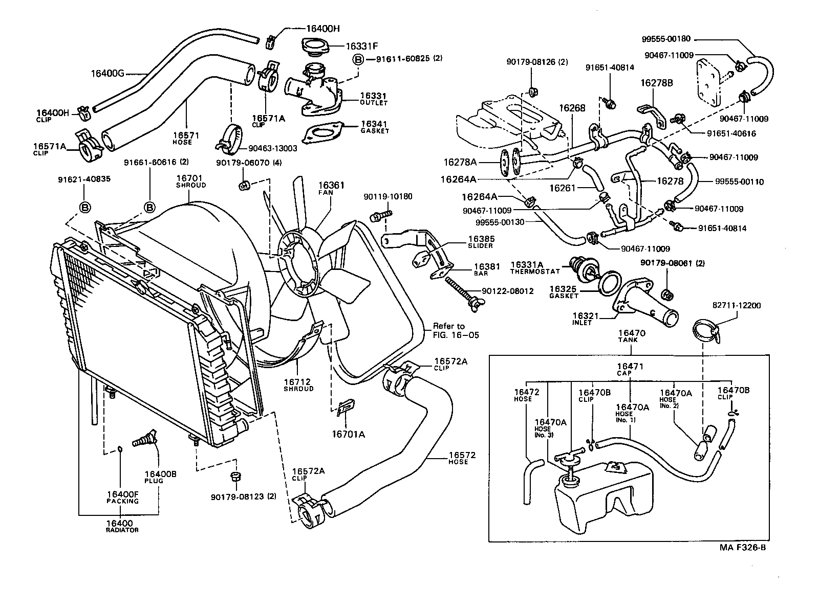 Figure MAF326B