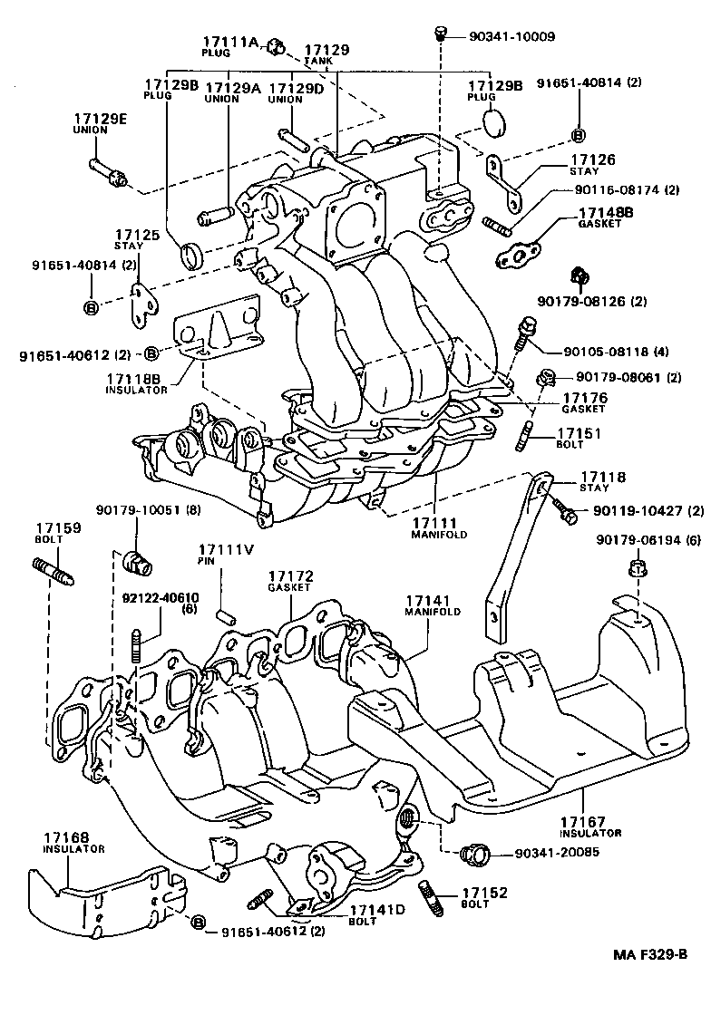 Figure MAF329B