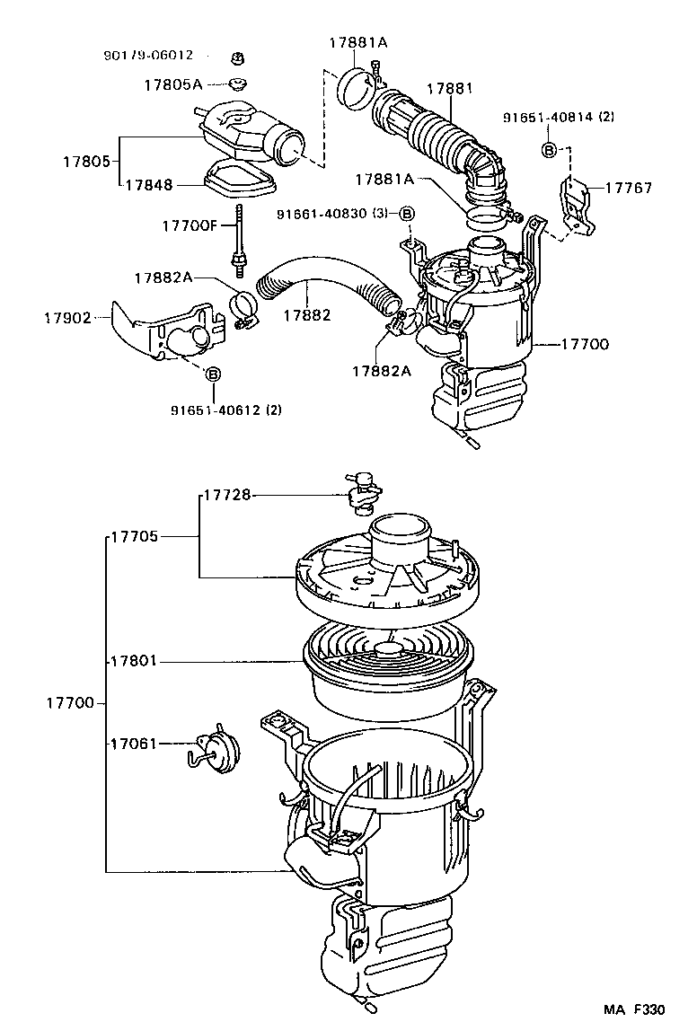 Figure MAF330