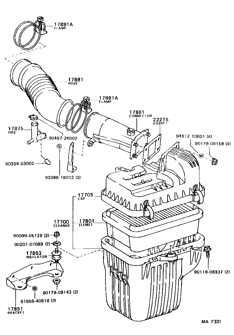 Figure MAF331