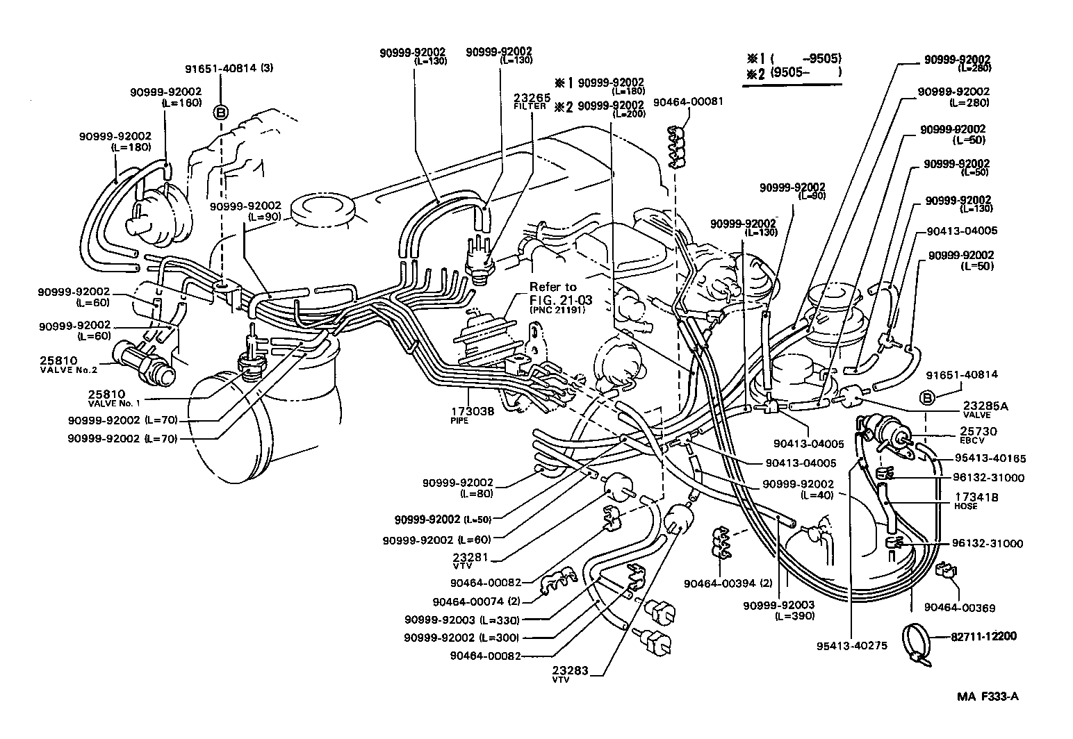 Figure MAF333A