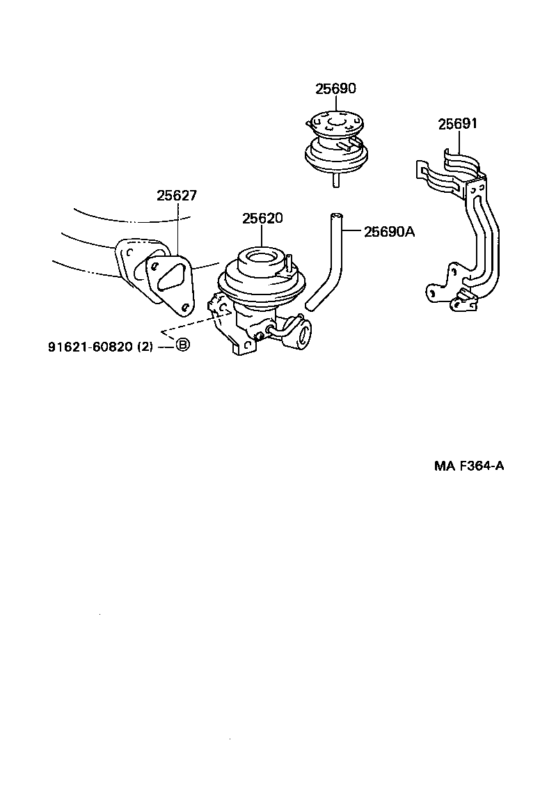 Figure MAF364A