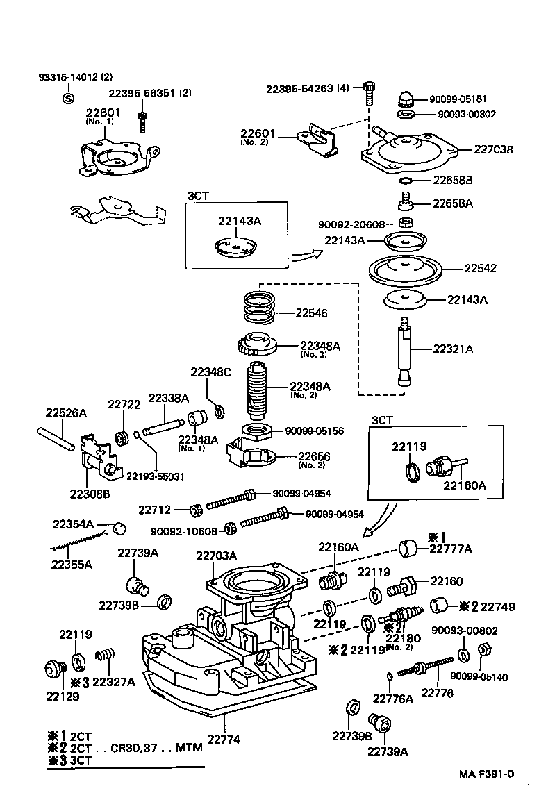 Figure MAF391D