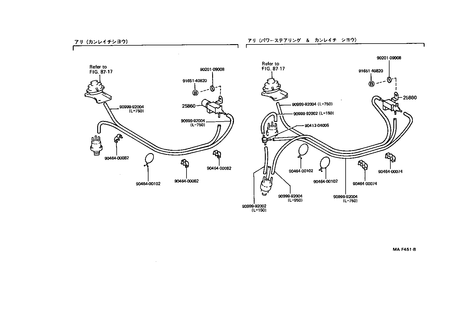 Figure MAF451B