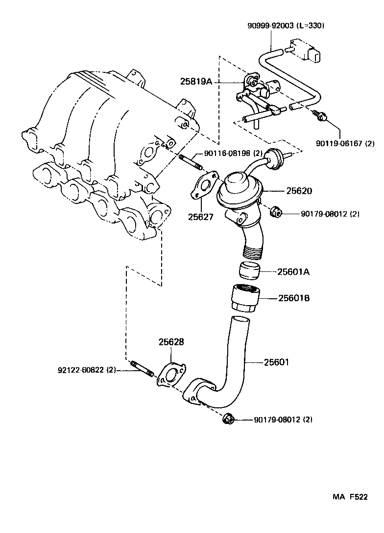 Figure MAF522