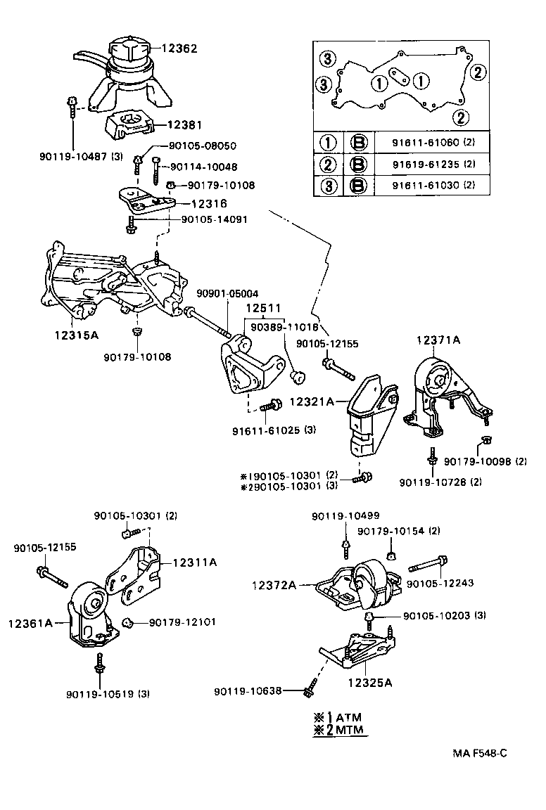 Figure MAF548C
