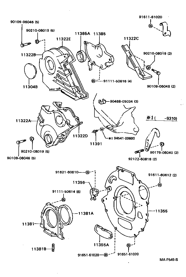 Figure MAF549B