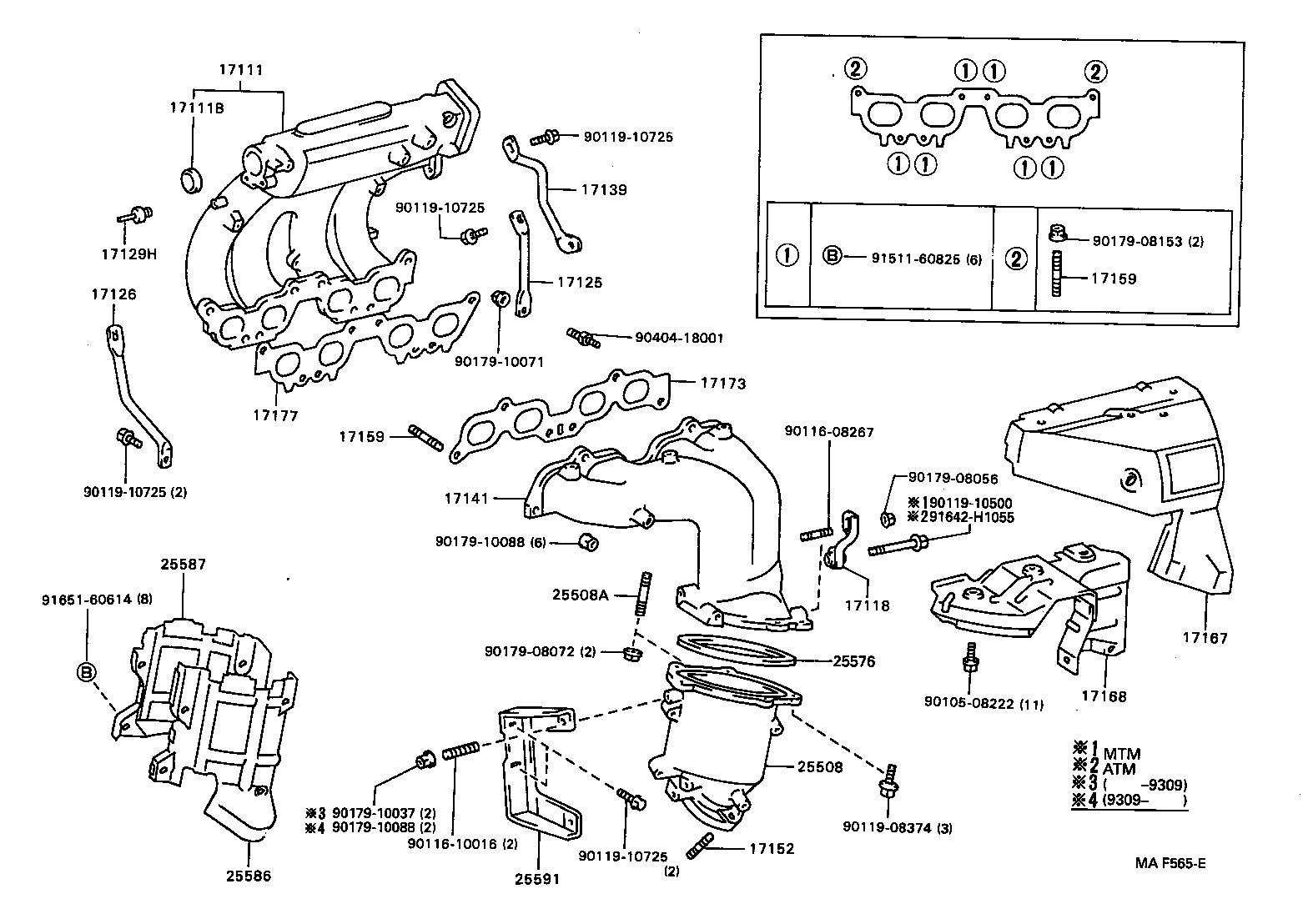 Figure MAF565E
