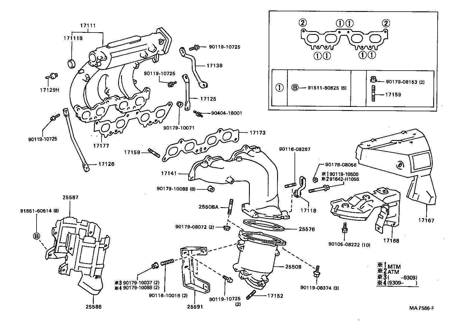 Figure MAF566F