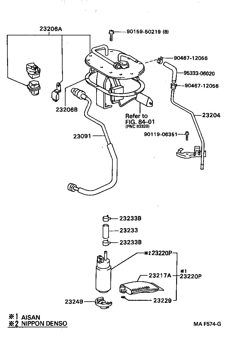 Figure MAF574G