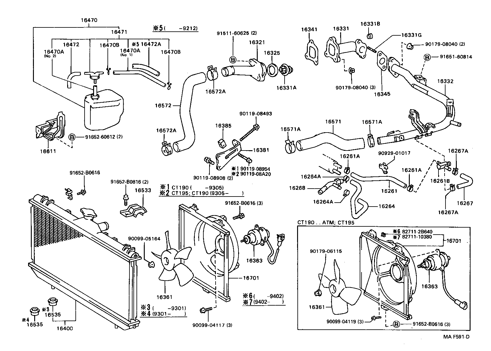 Figure MAF591D