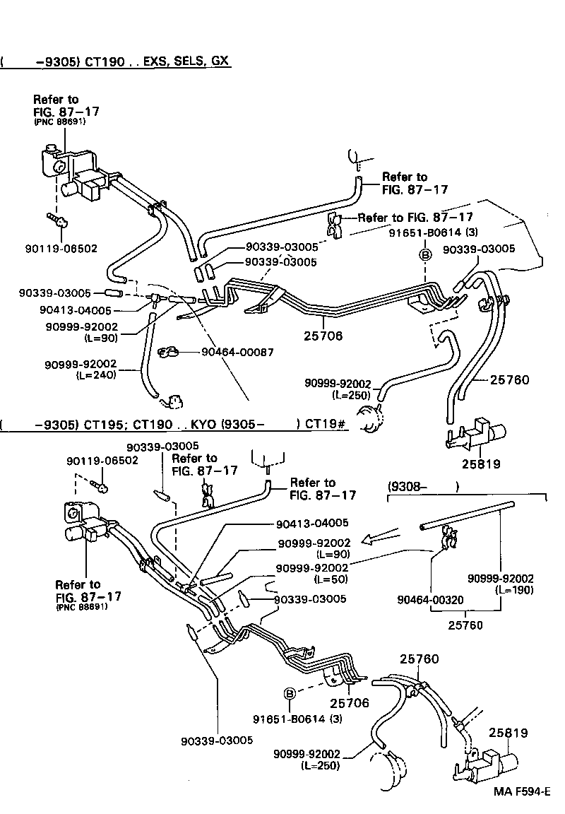 Figure MAF594E