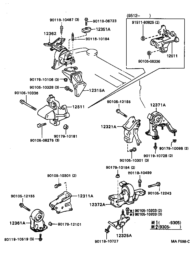 Figure MAF598C