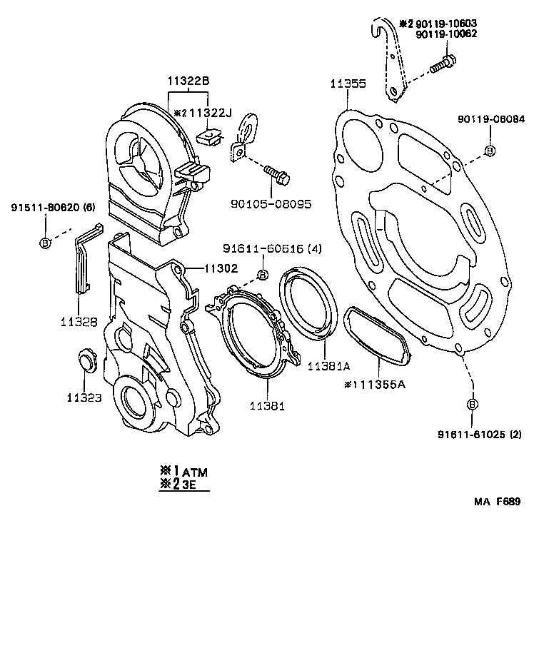 Figure MAF689
