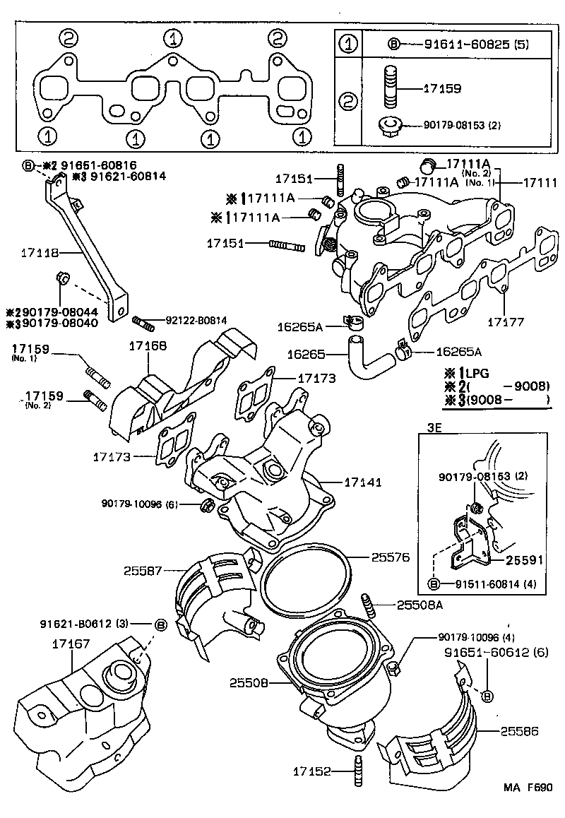 Figure MAF690