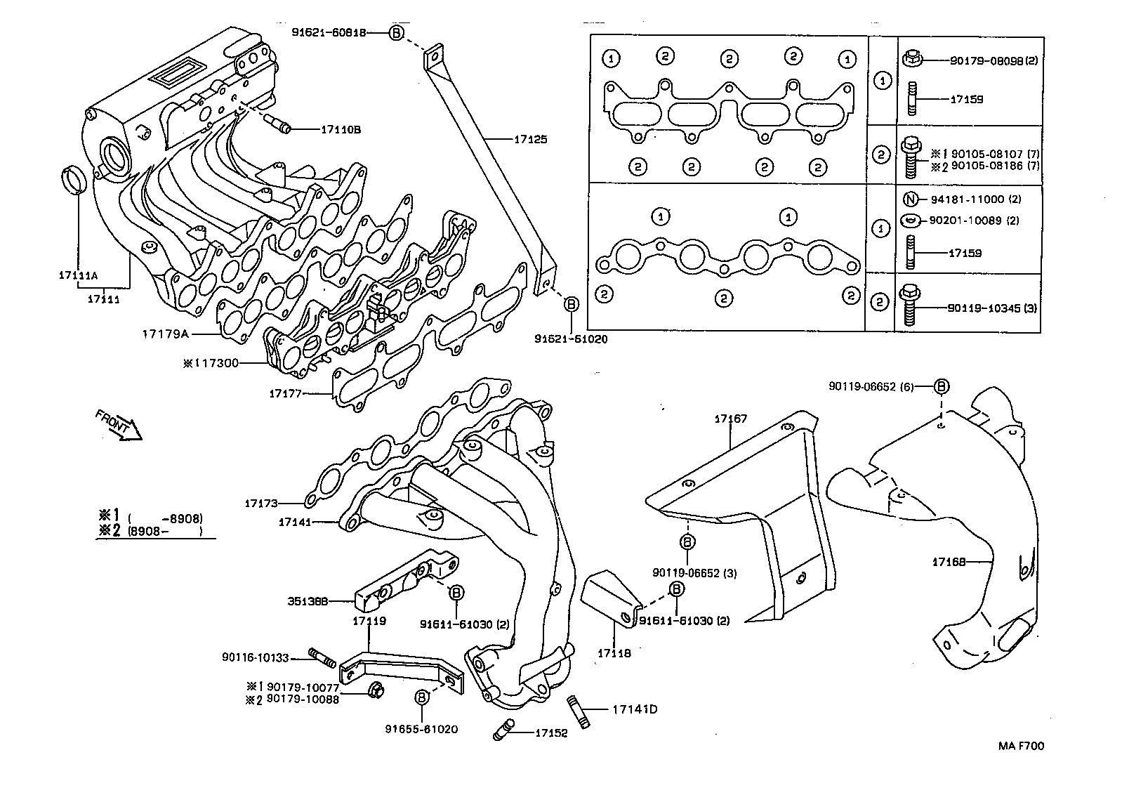 Figure MAF700