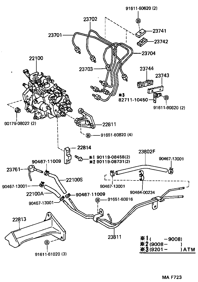 Figure MAF723