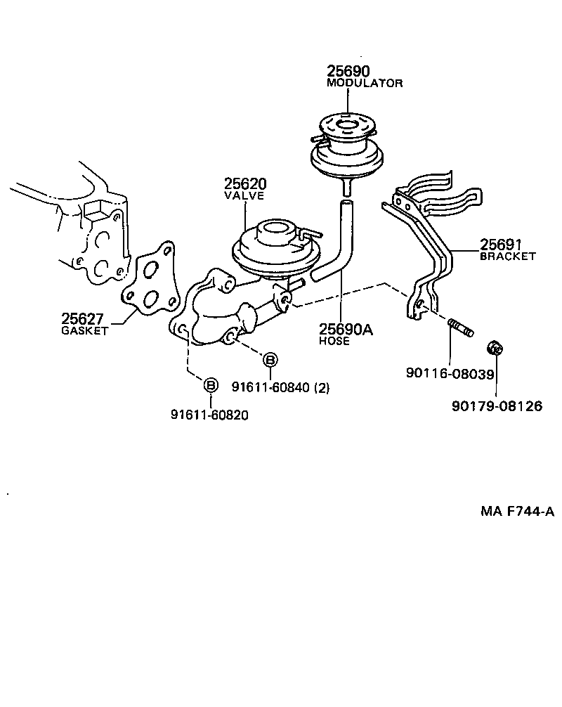 Figure MAF744A