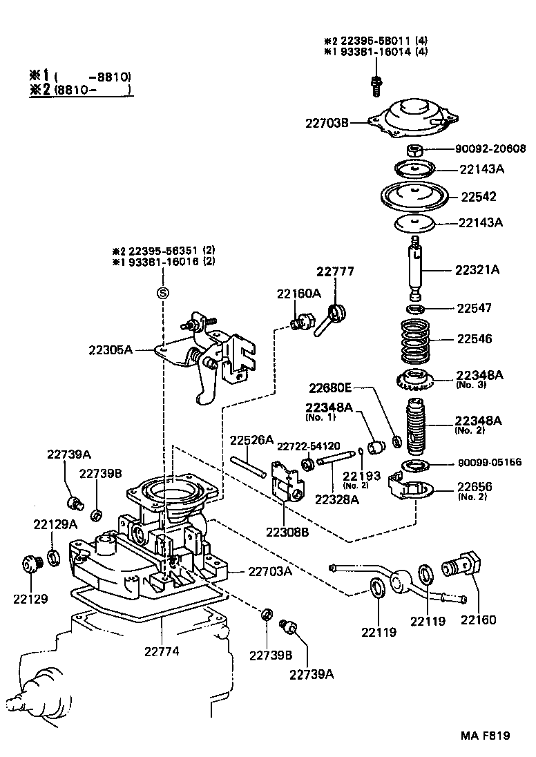 Figure MAF819